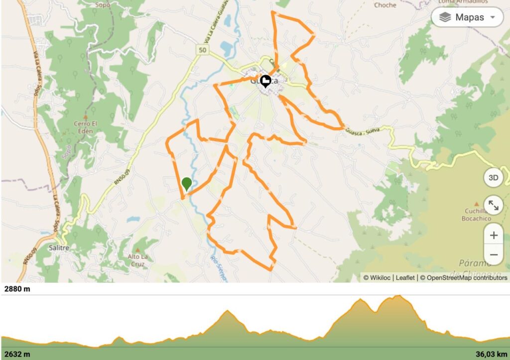 Tour Map — Day 1