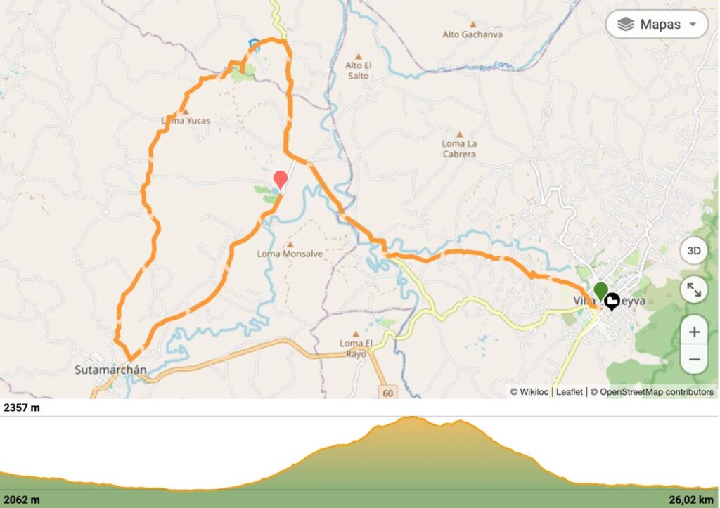 Tour Map — Day 5